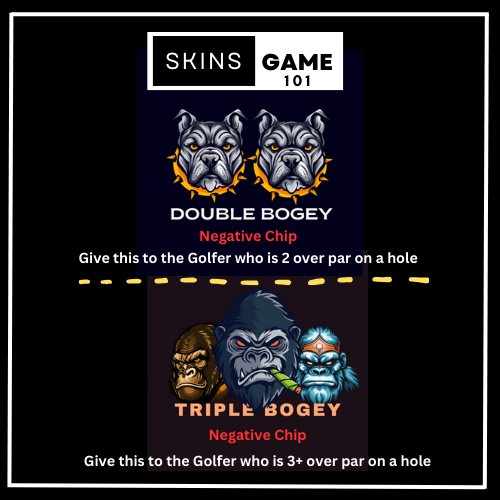Skins Game 101