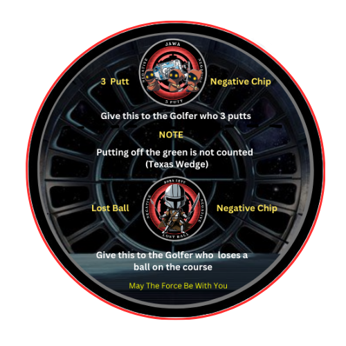Star Wars Skins Game