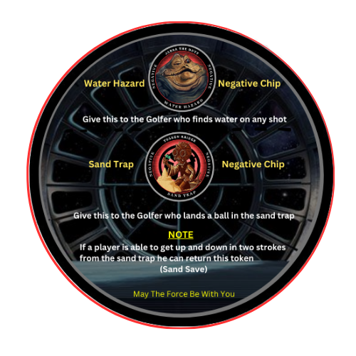 Star Wars Skins Game