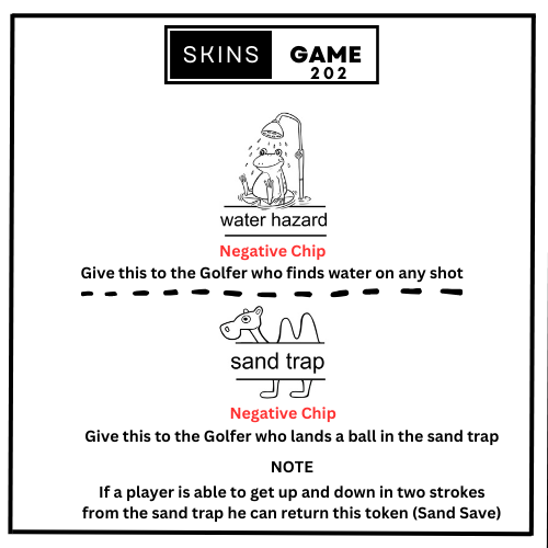 Skins Game 202 (3D Printed)