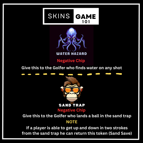 Skins Game 101