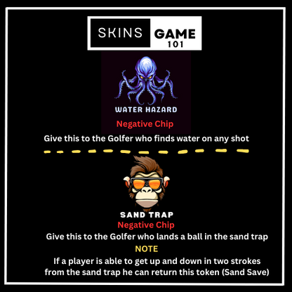 Skins Game 101