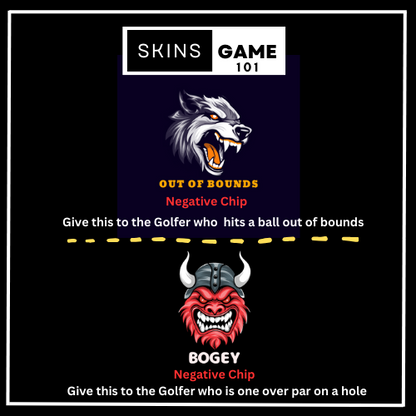 Skins Game 101