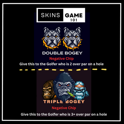 Skins Game 101