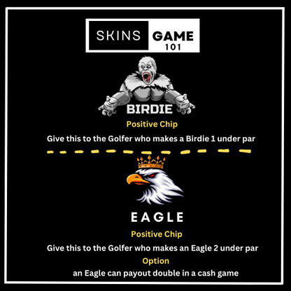 Skins Game 101