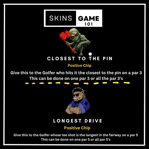 Skins Game 101
